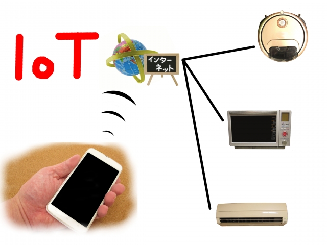スマートハウスとは？ どのようなことをすればいいの？